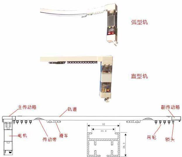 酒店電動窗簾的清潔與保養(yǎng)小知識！